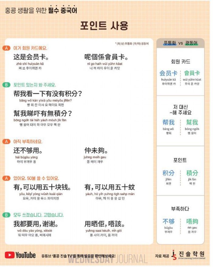 [홍콩 생활을 위한 필수 중국어] 포인트 사용.jpg