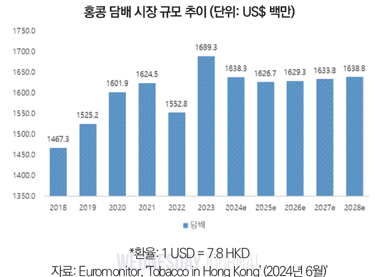 스크린샷 2024-07-17 103352.png