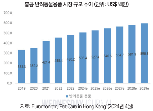 스크린샷 2024-07-31 104411.png