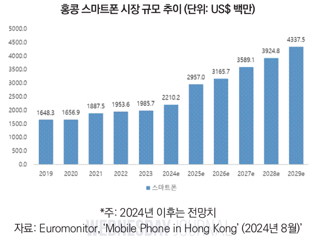 스크린샷 2024-09-04 125628.png