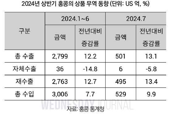 스크린샷 2024-09-19 100149.png