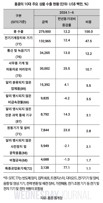 스크린샷 2024-09-19 102051.png