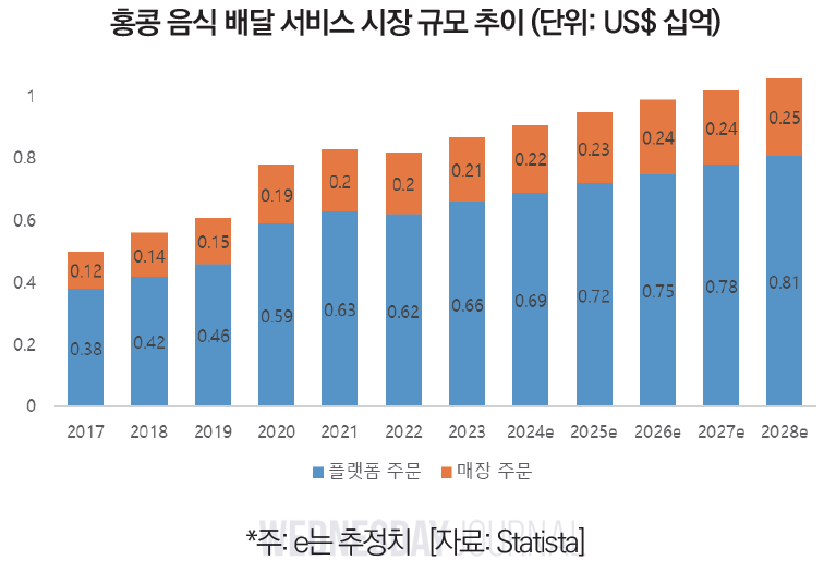 스크린샷 2024-10-23 112056.png