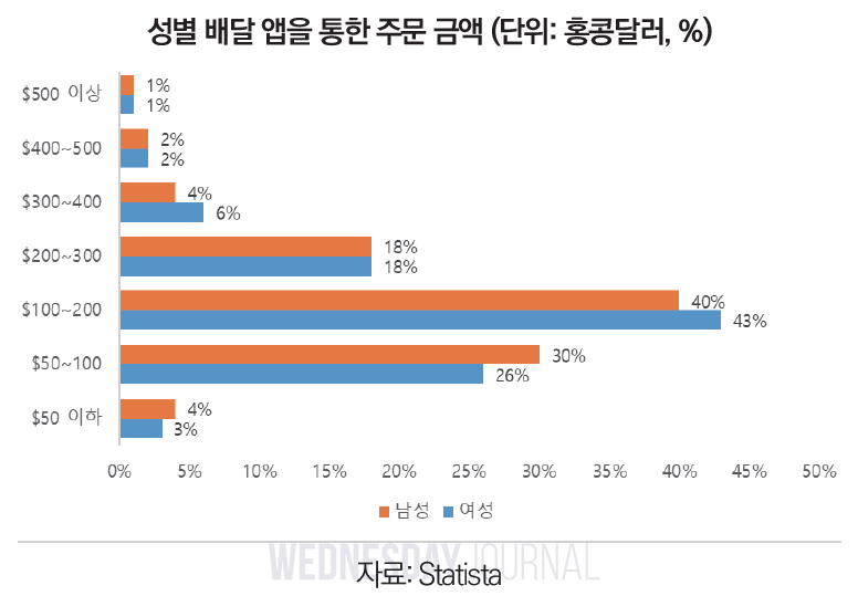 스크린샷 2024-10-23 112109.png