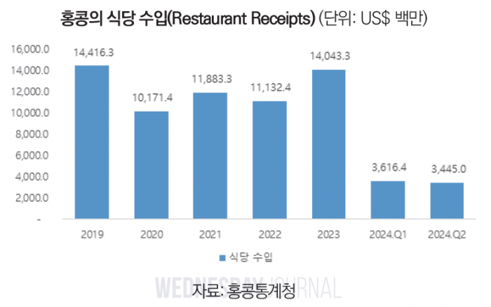 스크린샷 2024-11-13 121017.png