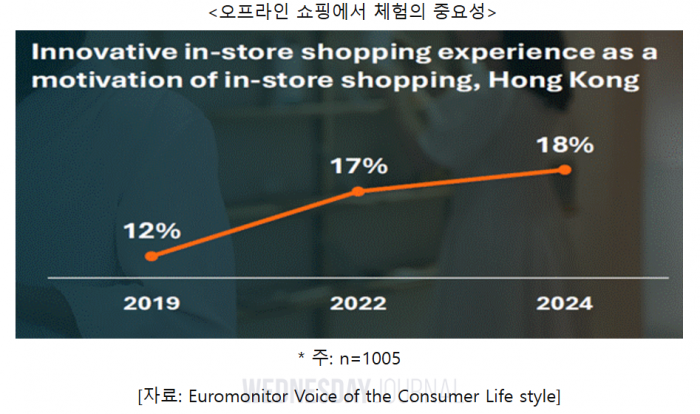 스크린샷 2024-11-27 111326.png