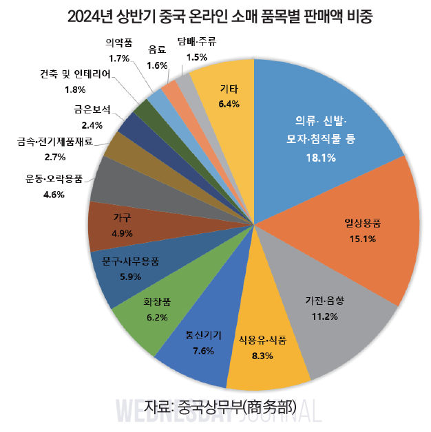 스크린샷 2025-02-19 112703.png