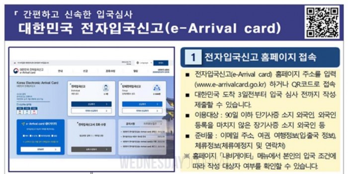한국 방문 외국인 
