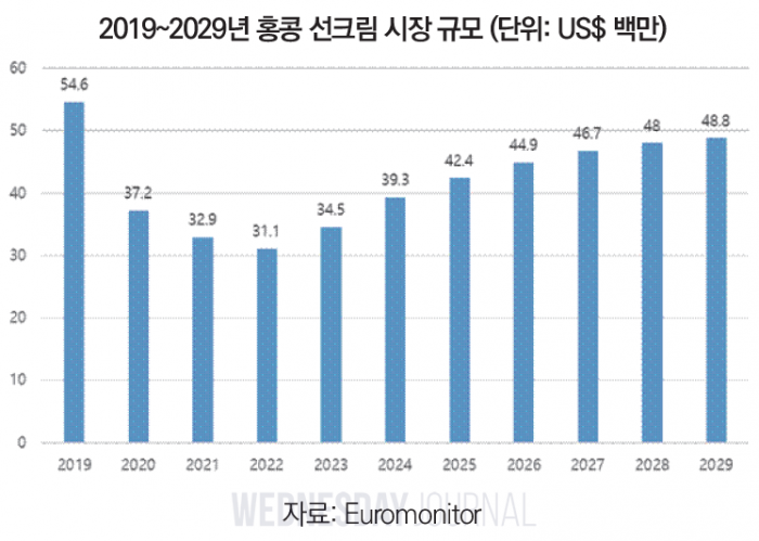 스크린샷 2025-07-02 131803.png