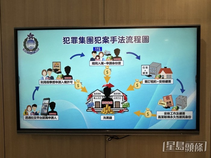 중국인 홍콩취업 사기.jpg