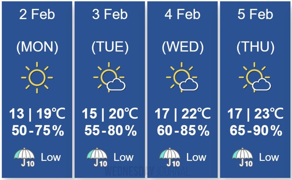 월요일 날씨.jpg