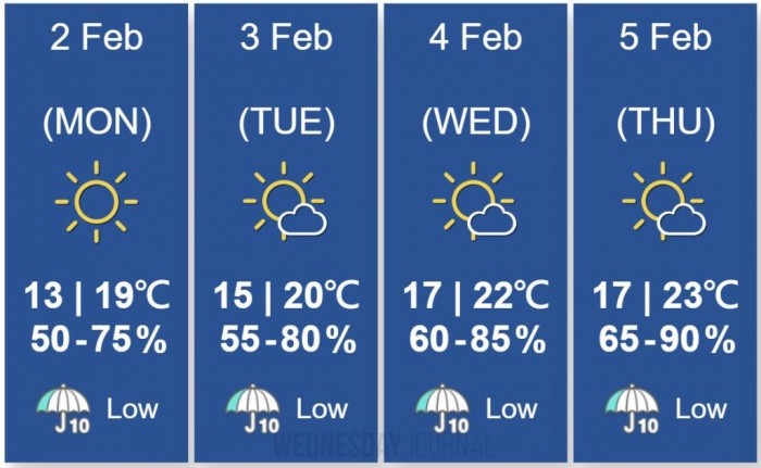 월요일 날씨.jpg