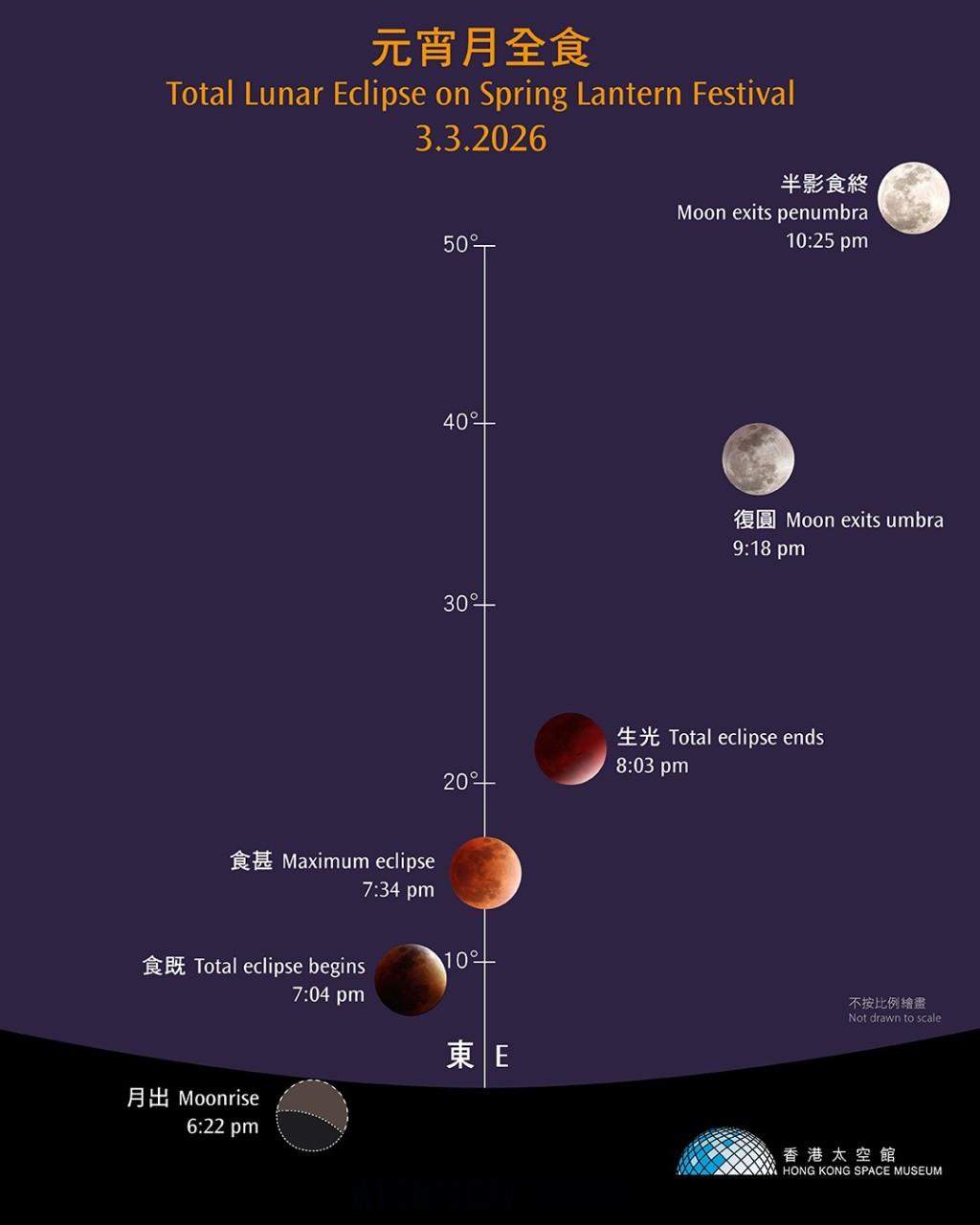 화요일 밤 홍콩 하늘에 붉은 달이 뜬다2.jpg