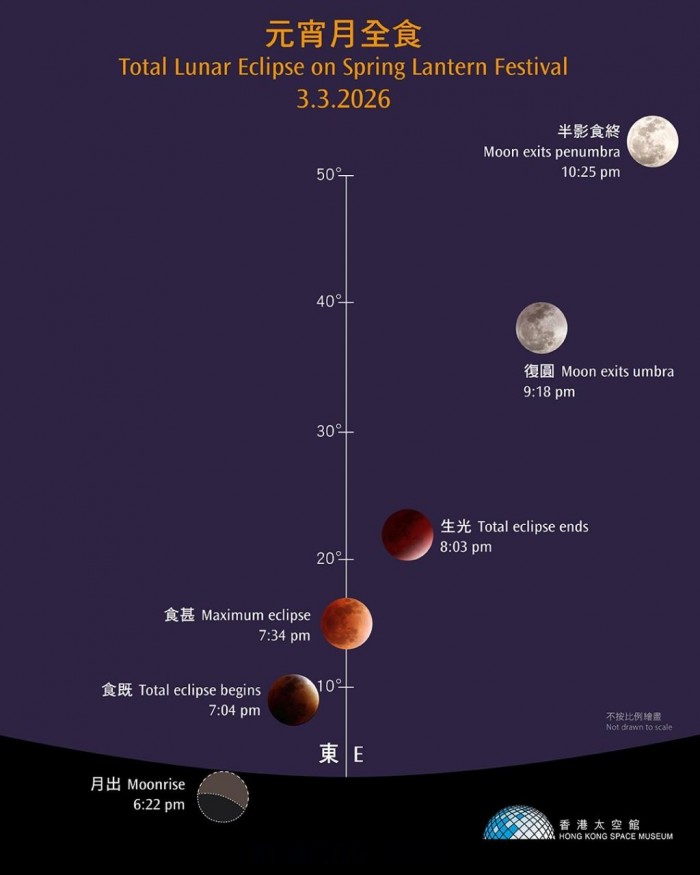 화요일 밤 홍콩 하늘에 붉은 달이 뜬다2.jpg