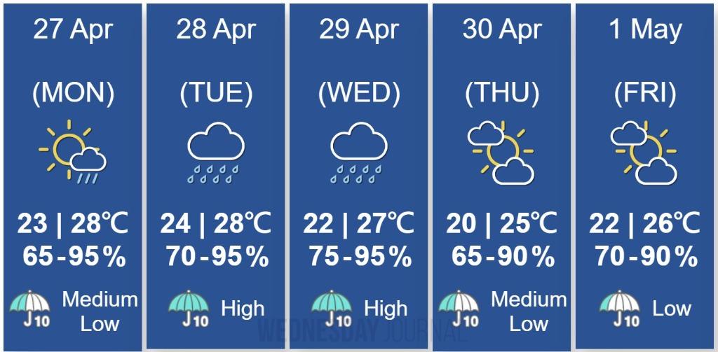 홍콩, 변덕스러운 천둥번개 지나 노동절엔 쾌청.jpg