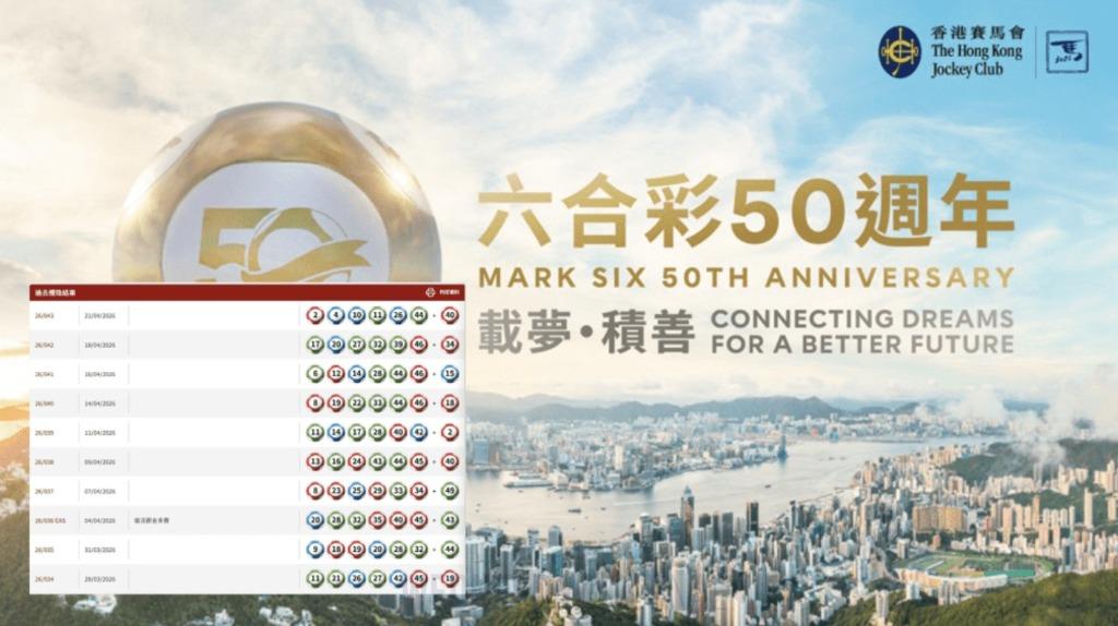 역대급 4141억 원 잭팟! 홍콩 로또 '마크식스' 4명이 나눠 가졌다.jpg