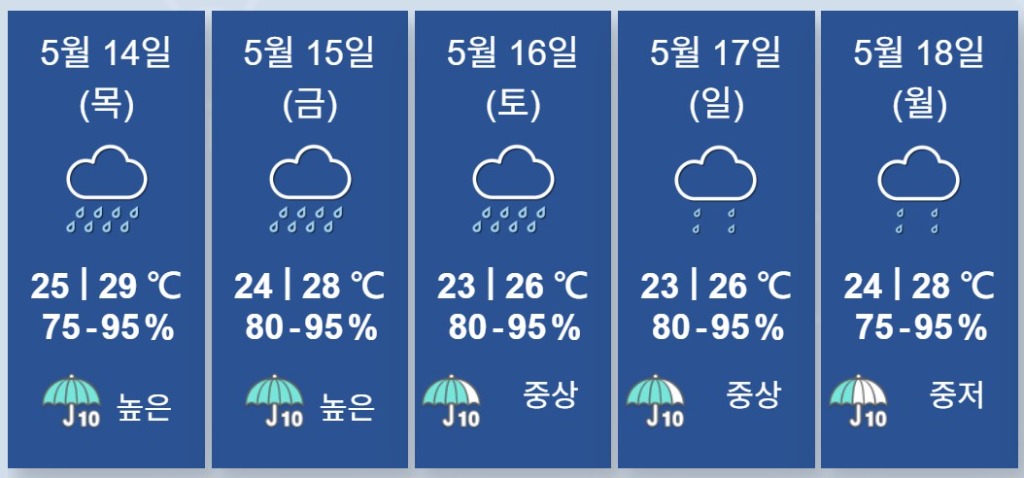 오늘부터 일주일 내내 비 홍콩에 쏟아지는 폭우·천둥번개 주의보.jpg
