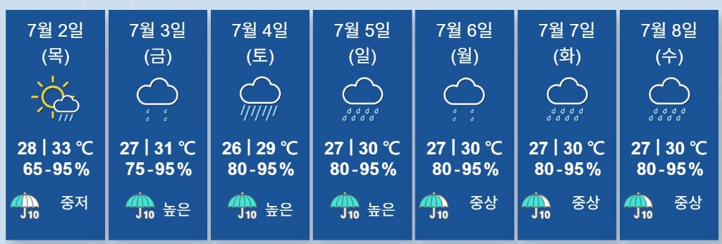 남중국해 열대저압부 발달… T1 태풍경보 발령.jpg