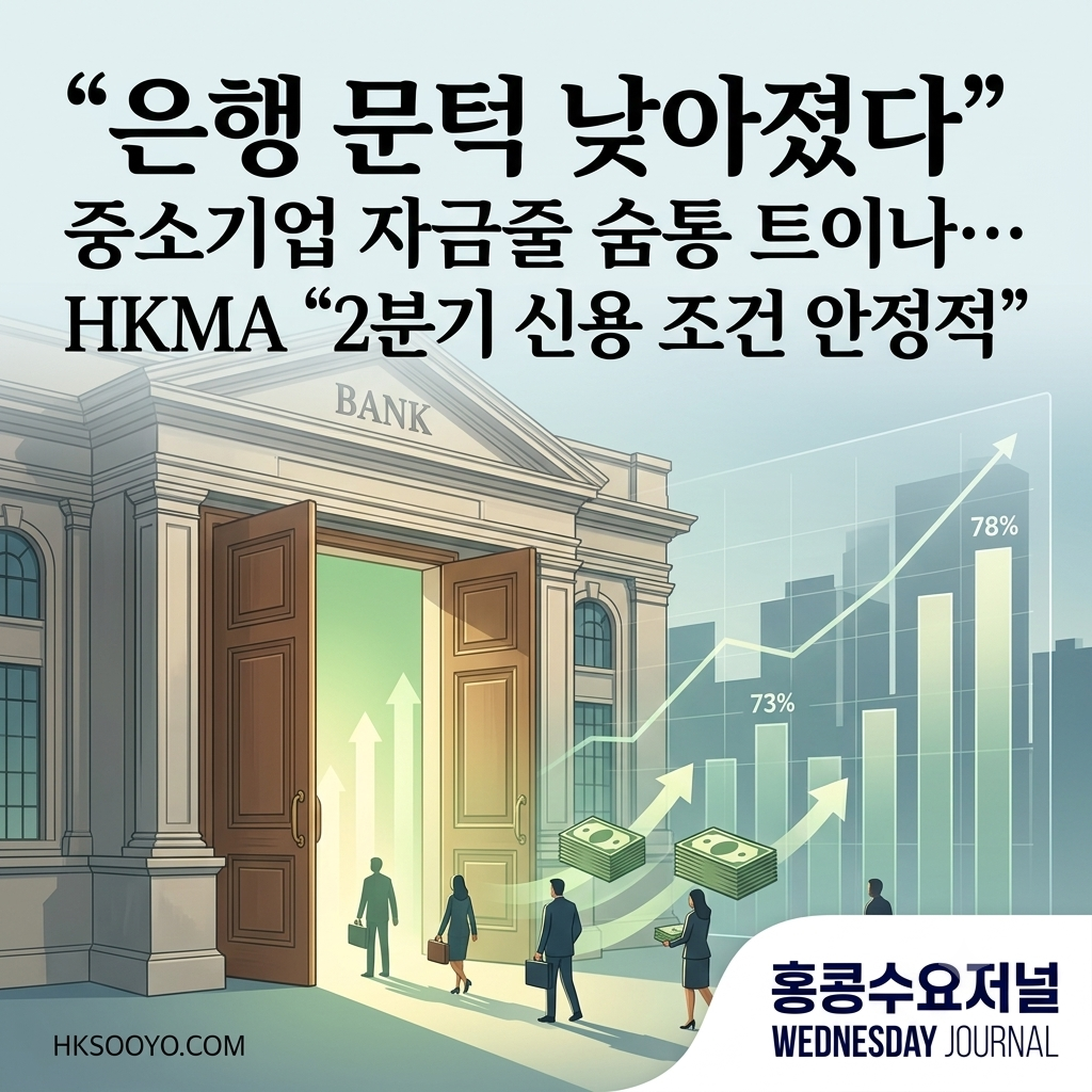 은행 문턱 낮아졌다 홍콩 중소기업 자금줄 숨통 트이나.png
