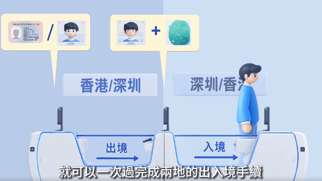 신분증도 필요 없다… 5분 만에 끝나는 홍콩-선전 국경 통관2.png