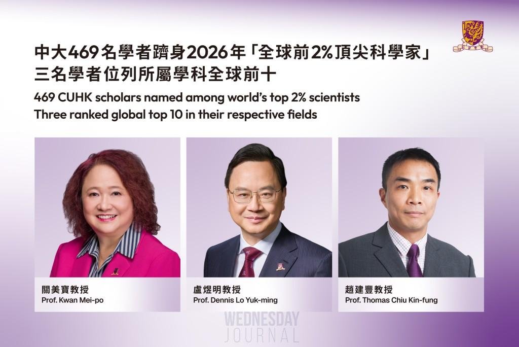 스탠퍼드대 평가 상위 2% 학자 대거 배출 홍콩 대학들, 글로벌 학술 무대 맹활약.jpg