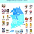 [한인홍] 한국 수산식품