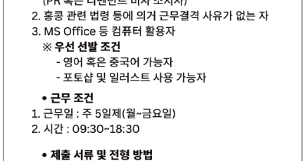 [홍콩한인회] 사무처 직원 모집…