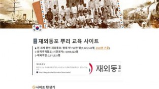 반크, 재외동포 이주역사 모은 뿌리교육 사이트 구축