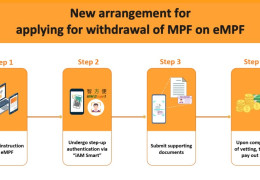 [홍콩뉴스] MPF 인출 시 안면 인식 필수 적용… 본인 인증 대폭 강화