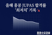 [홍콩교육] 홍콩 대학 입시 합격률 34% 그쳐...역대 최저