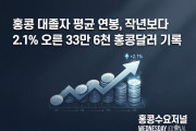 [홍콩사회] 홍콩 대졸자 평균 연봉, 작년보다 2.1% 오른 33만 6천 홍콩달러 기록