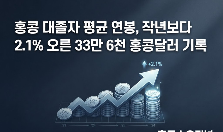[홍콩사회] 홍콩 대졸자 평균 연봉, 작년보다 2.1% 오른 33만 6천 홍콩달러 기록