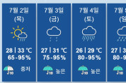 [홍콩날씨] 남중국해 열대저압부 발달… T1 태풍경보 발령