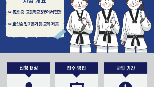 [주홍콩한국문화원] 찾아가는 태권도 체험 교실 협력도장 모집