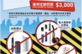[홍콩뉴스] "전자담배 소지만 해도 처벌" 홍콩, 전면 금지령 전격 시행