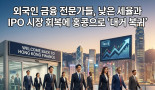 [홍콩뉴스] 외국인 금융 전문가들, 낮은…