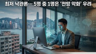 [홍콩고용] 홍콩 직장인, AI로 인한 커리어 영향에 아시아 최저 낙관론… 5명 중 1명은 "전망 악화" 우려