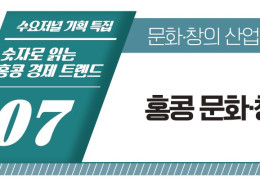 [기획특집] 숫자로 읽는 홍콩 경제 트렌드 제7회  홍콩 문화·창의 산업…