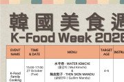 【韓食】 韓國美食週2026 K-Food Week 2026
