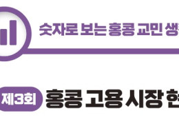 [숫자로 보는 홍콩 교민 생활 경제] 제3회: 홍콩 고용 시장 현황 (노…
