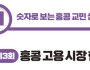 [숫자로 보는 홍콩 교민 생활 경제] 제3회: 홍콩 고용 시장 현황 (노동 및 실업률 기반 분석)…