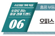 [기획특집] 숫자로 읽는 홍콩 경제 트렌드 제6회 오피스 및 상업용 부동산(비주거용) 매매·임대 시장 동향