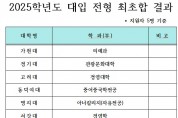 2025학년도 대입전형 최초합격자 발표 시작...KIS '합격소식 속속'