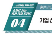 [수요저널 기획 특집] 숫자로 읽는 홍콩 경제 트렌드 제4회: 기업 신규 등록 및 청산 추이로 본 경기 흐름
