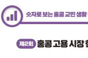 [숫자로 보는 홍콩 교민 생활 경제] 제2회: 홍콩 고용 시장 현황 및 업종별 실업률 지표