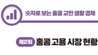 [숫자로 보는 홍콩 교민 생활 경제] 제2회: 홍콩 고용 시장 현황 및 업종별 실업률 지표