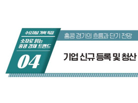 홍콩인들이 소개하고 싶은 홍콩 문화는? - [이승권 원장의 생활칼럼]