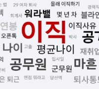 경쟁업체 이직제한 조항 [김정용 변호사의 법률칼럼]