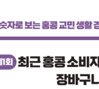 [숫자로 보는 홍콩 교민 생활 경제] 제1회: 최근 홍콩 소비자물가지수(CPI) 추이와 장바구니 물가 분석
